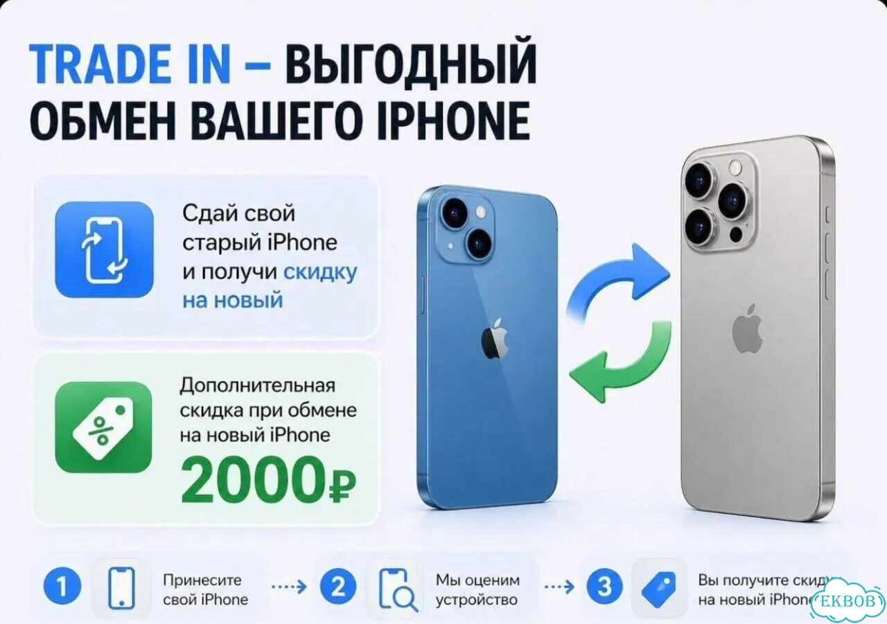 iPhone 13 mini, 512 ГБ фото 3