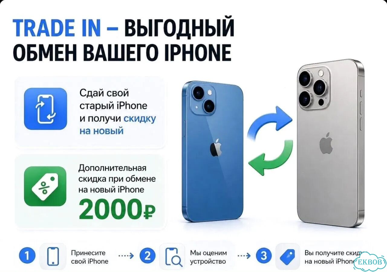 iPhone 13 mini, 512 ГБ фото 3