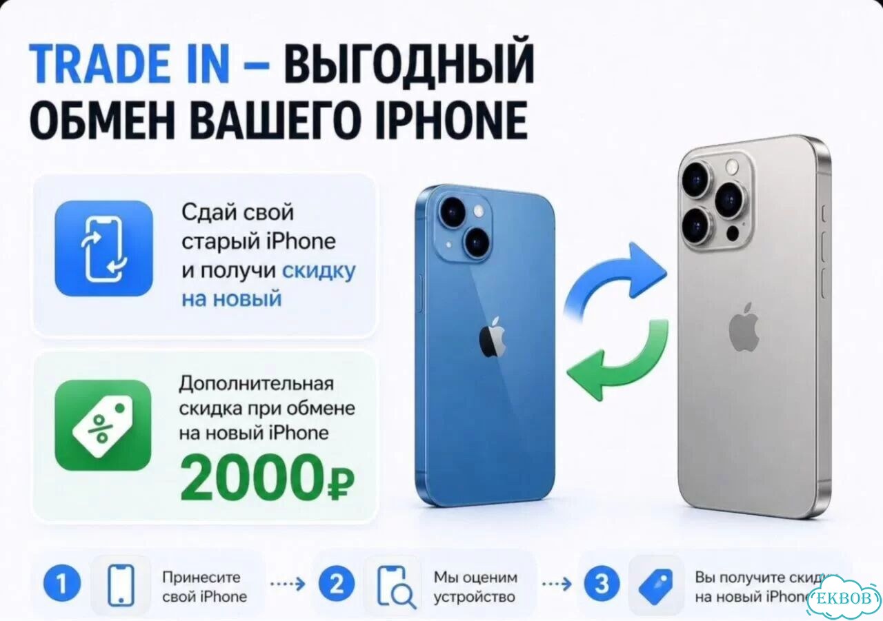 iPhone 11, 64 ГБ фото 3