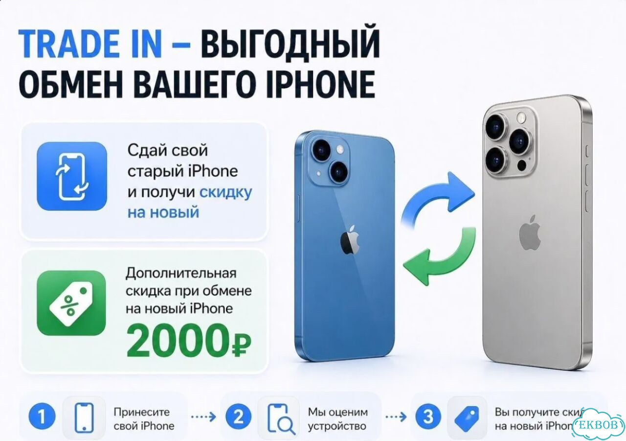 iPhone 13 mini, 256 ГБ фото 3