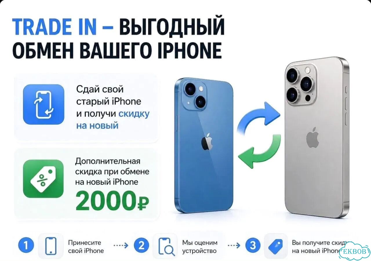 iPhone 13, 128 ГБ фото 3