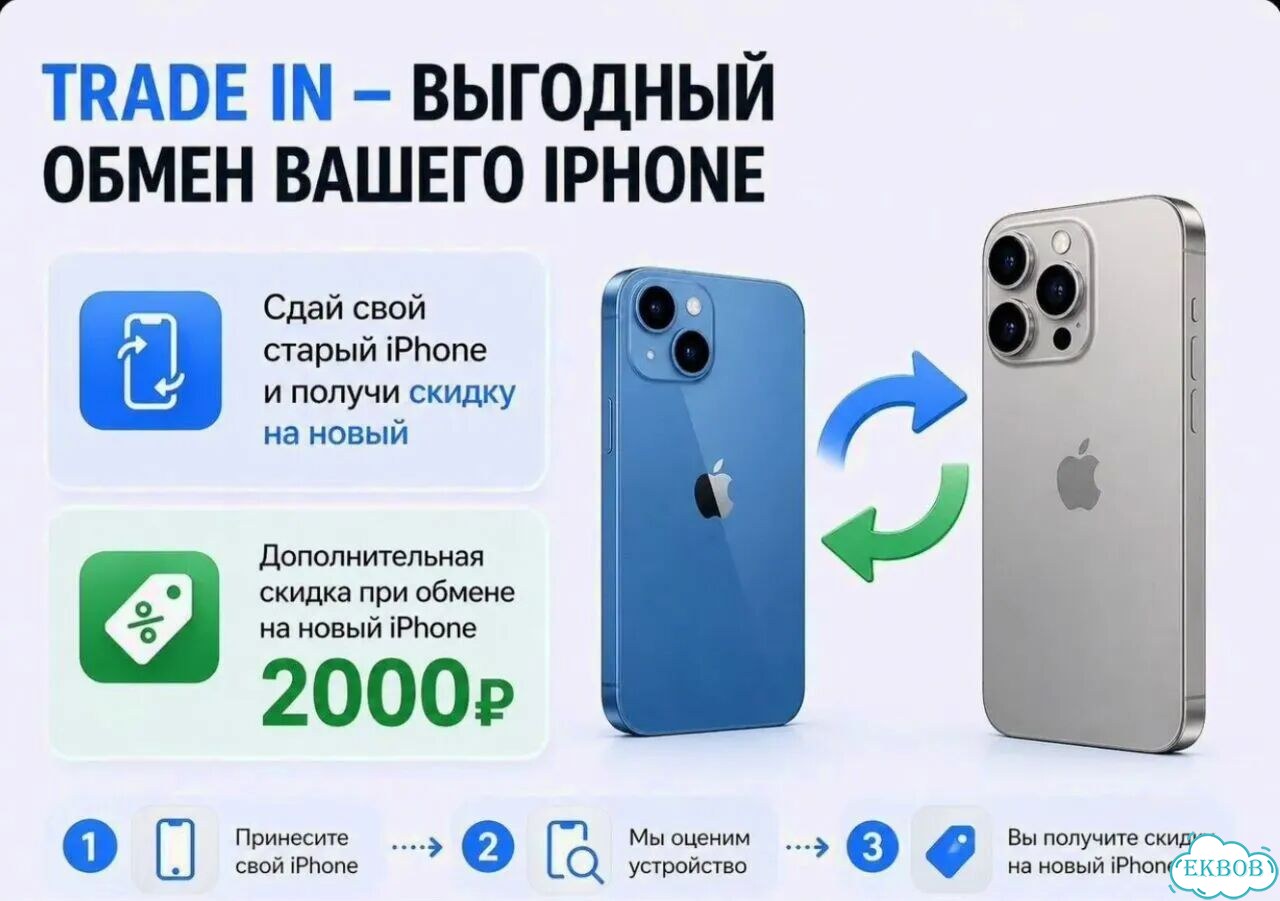 iPhone 12 Pro, 128 ГБ фото 3