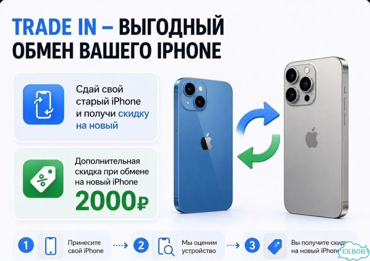 iPhone 13, 256 ГБ фото 3