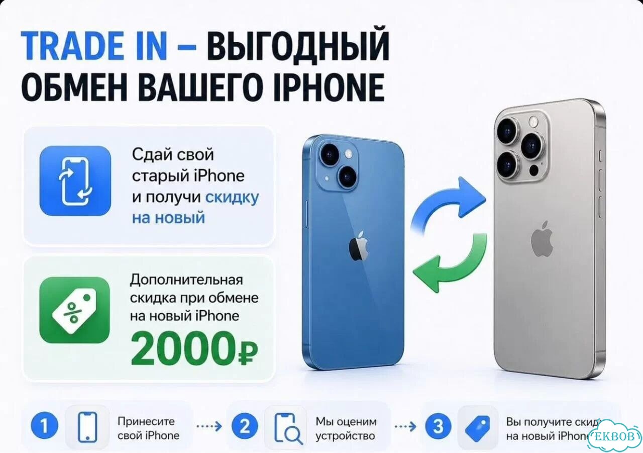 iPhone 14 Pro, 256 ГБ фото 3