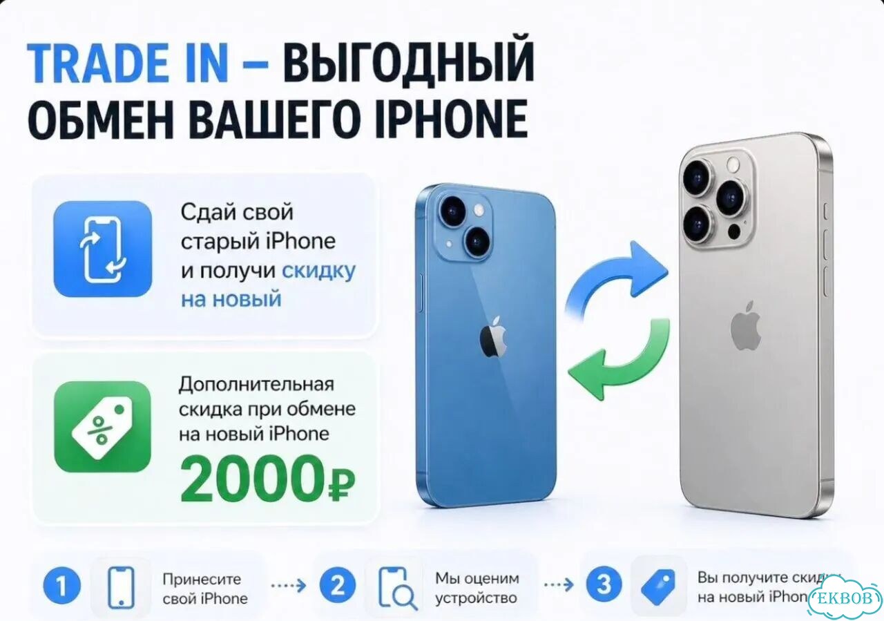 iPhone 14 Pro, 256 ГБ фото 3