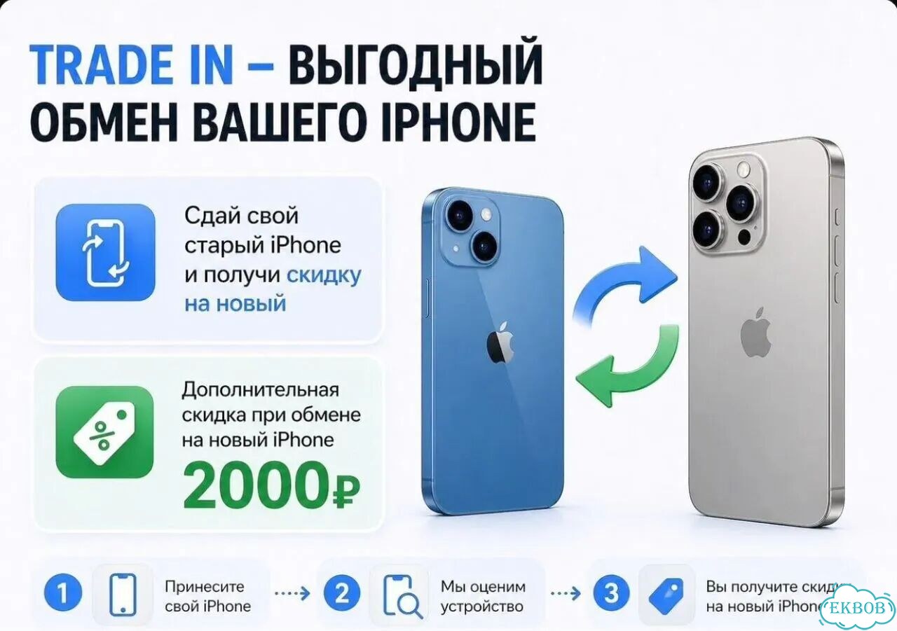 iPhone 14, 128 ГБ фото 3
