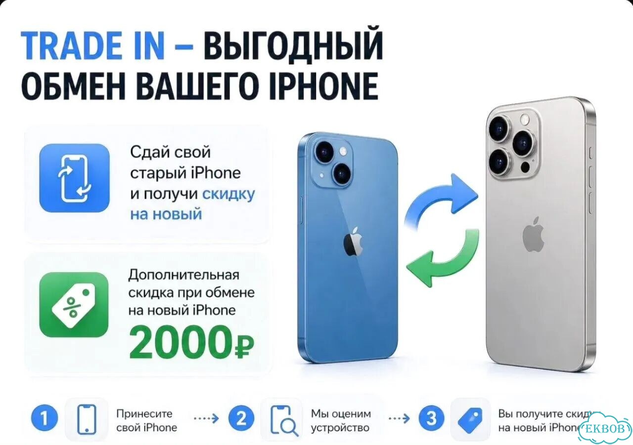 iPhone 13 Pro Max, 1 ТБ фото 3