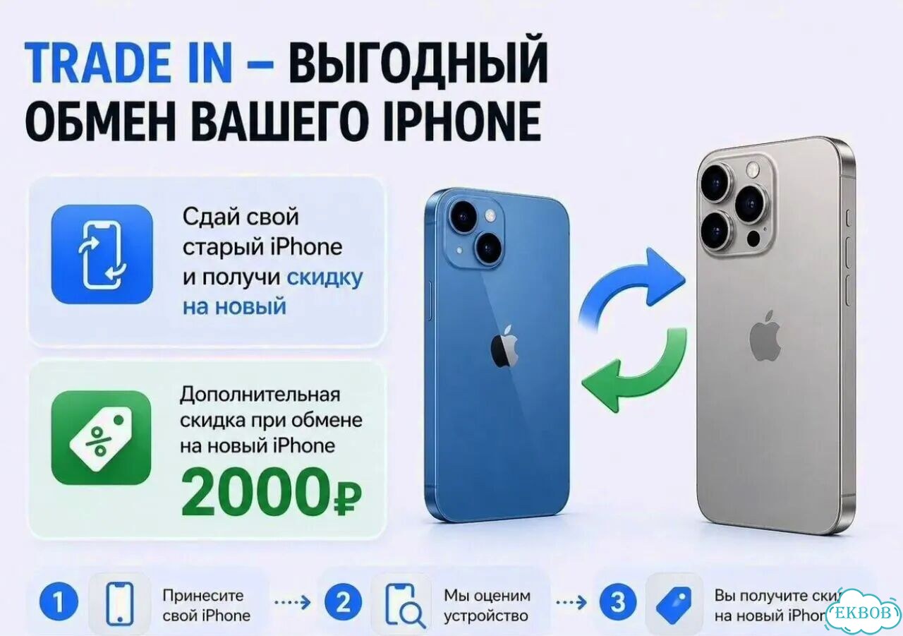 iPhone 13 Pro Max, 128 ГБ фото 3