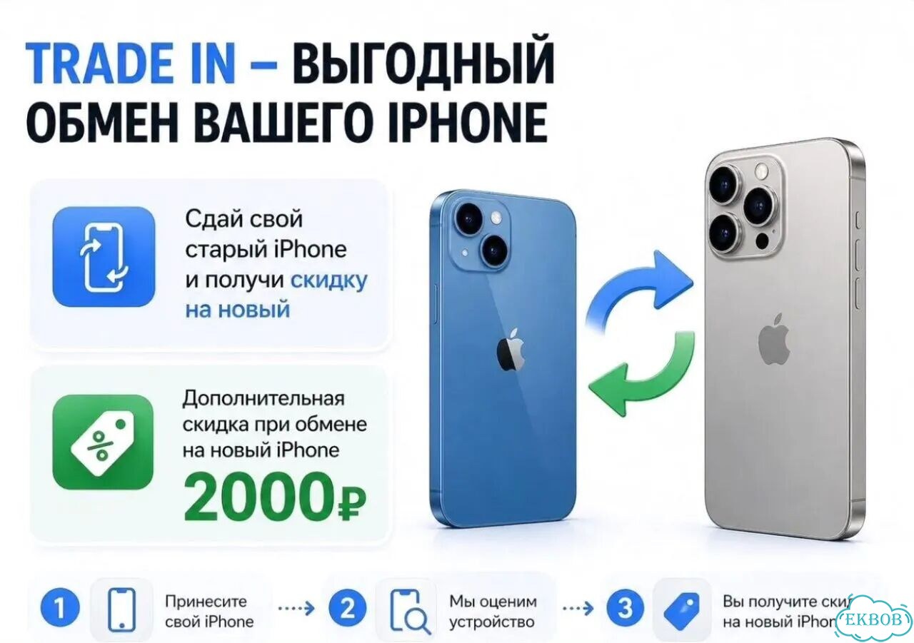 iPhone 14 Plus, 256 ГБ фото 3