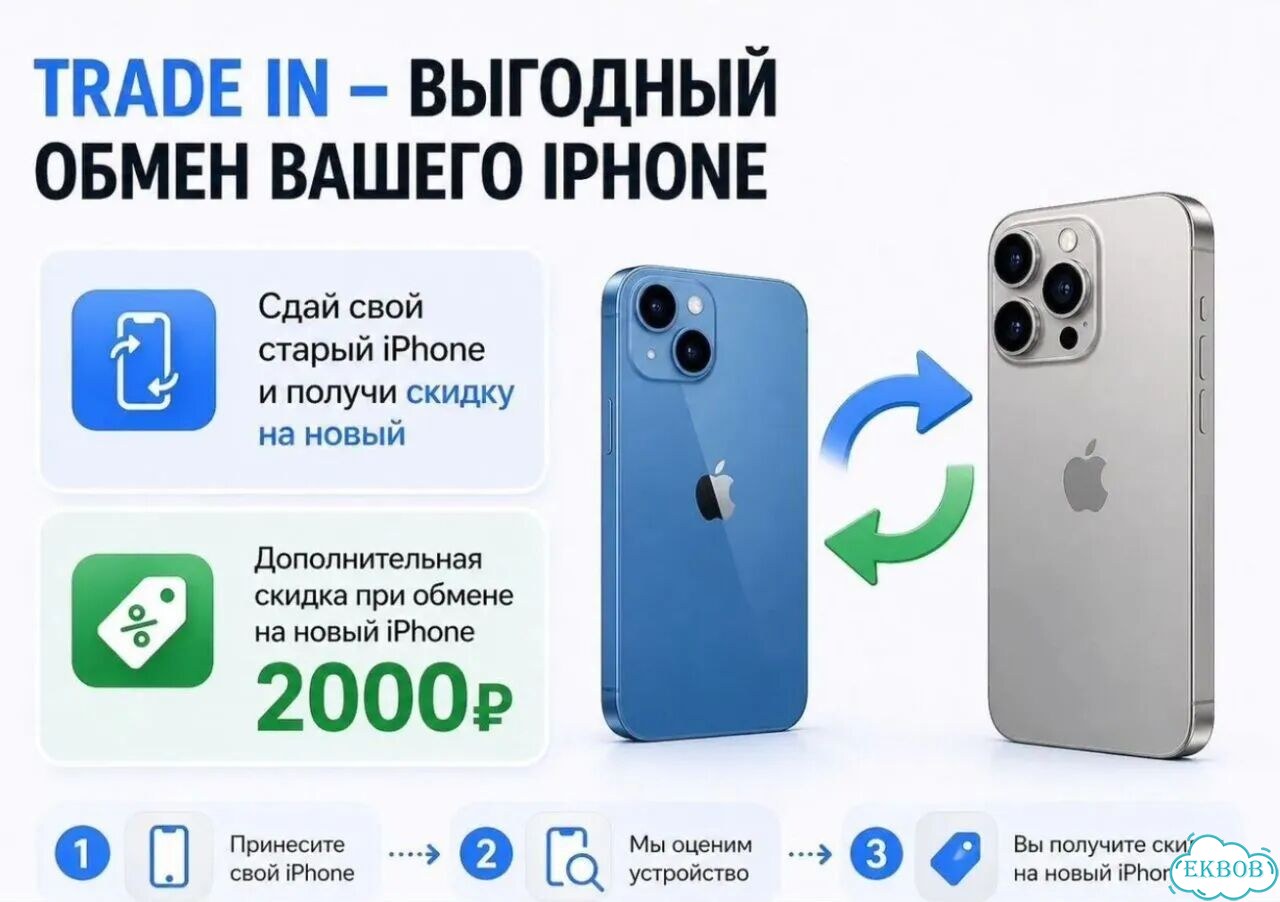 iPhone 14, 512 ГБ фото 3