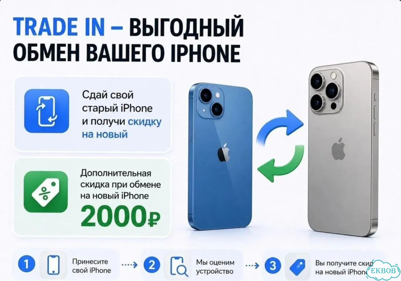 iPhone 14, 256 ГБ фото 3