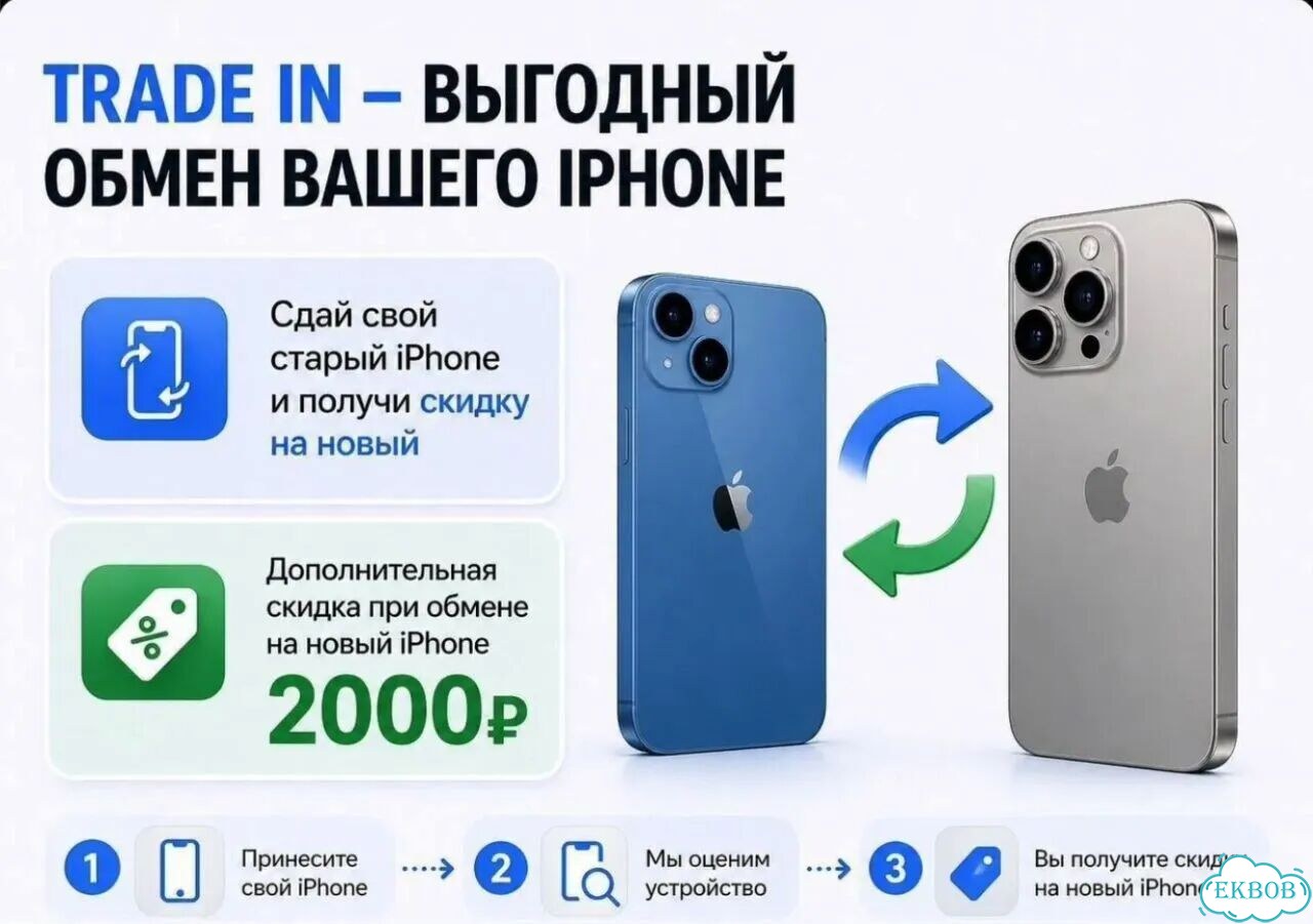 iPhone 13 Pro, 1 ТБ фото 3