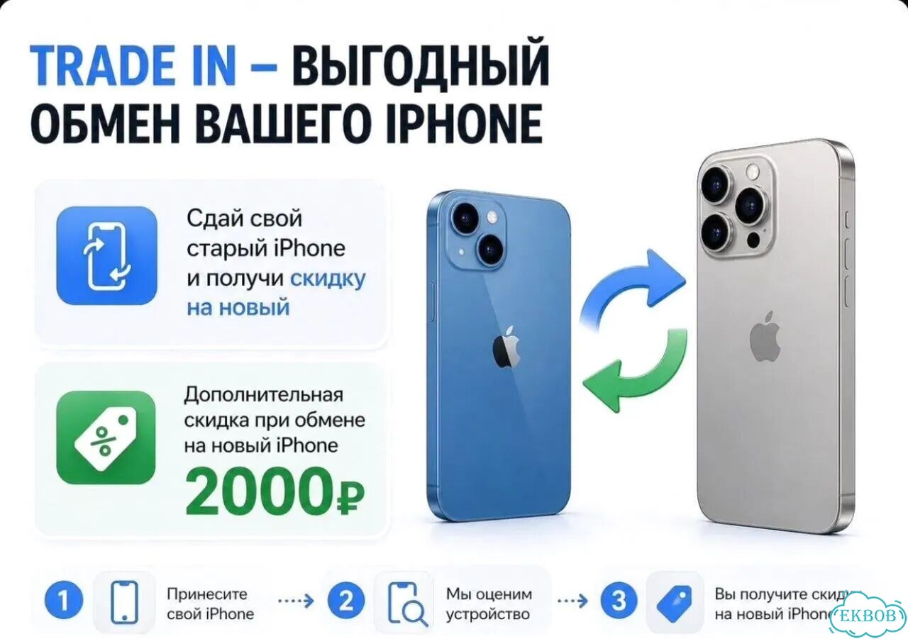 iPhone 14, 128 ГБ фото 3