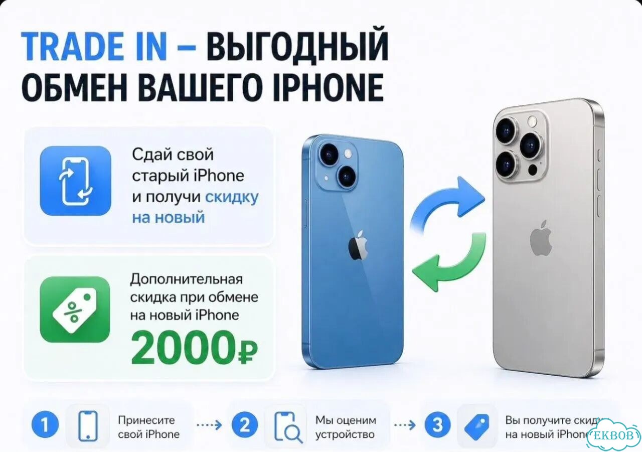 iPhone 15 Plus, 256 ГБ фото 3