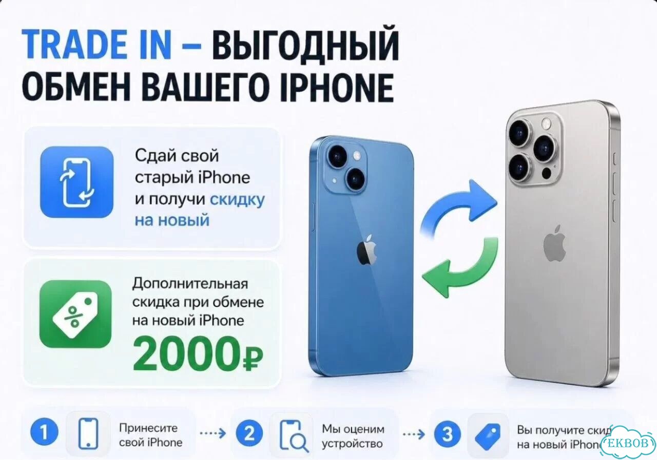iPhone 15, 512 ГБ фото 3