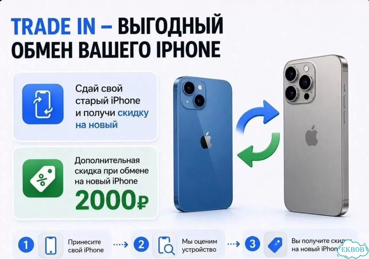 iPhone 13 mini, 512 ГБ фото 3