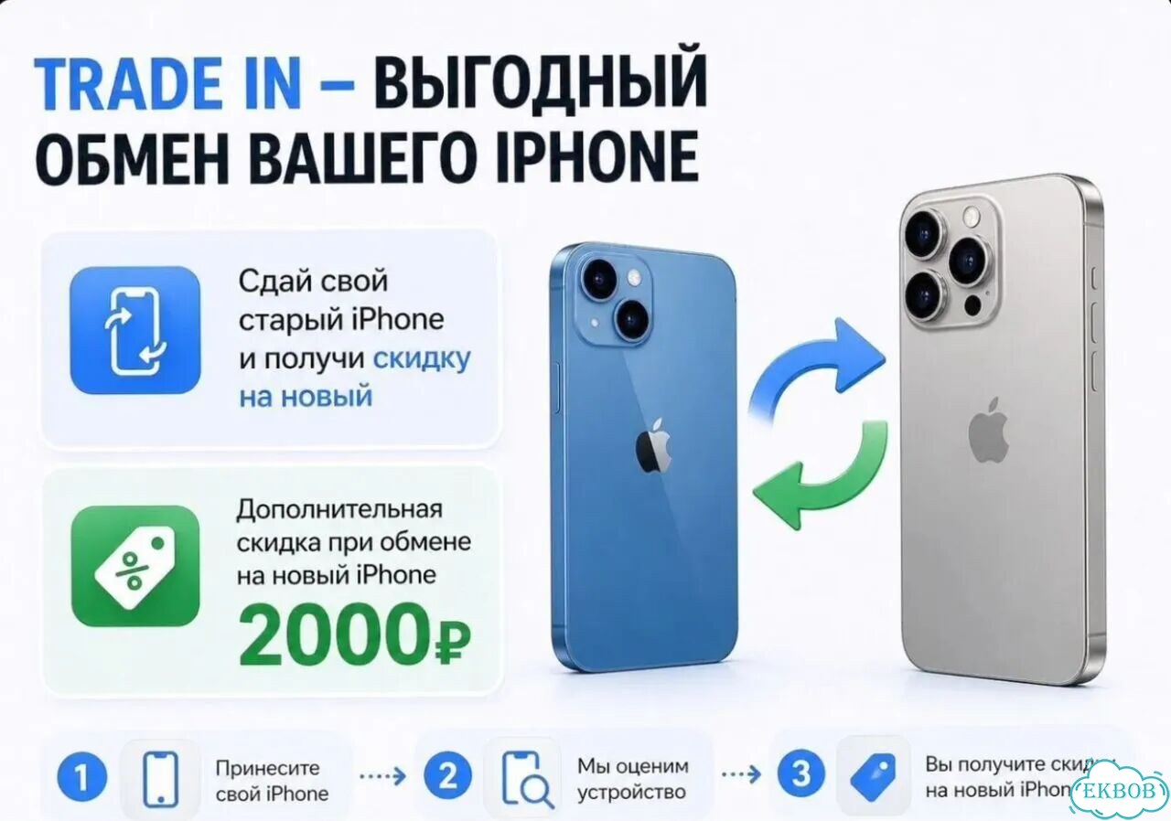 iPhone 15 Plus, 128 ГБ фото 3