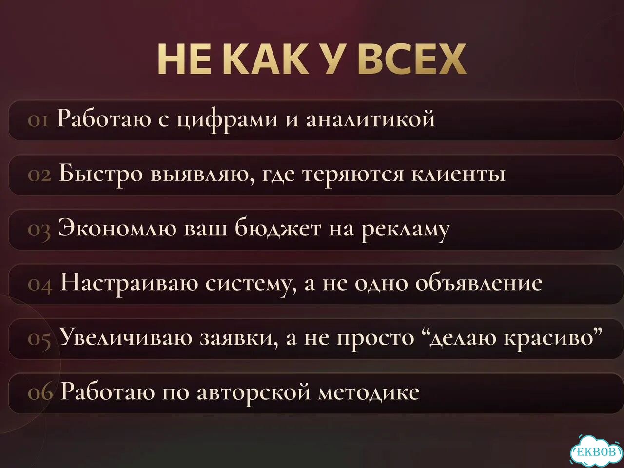 Авитолог для услуг / Продвижение на Авито фото 2