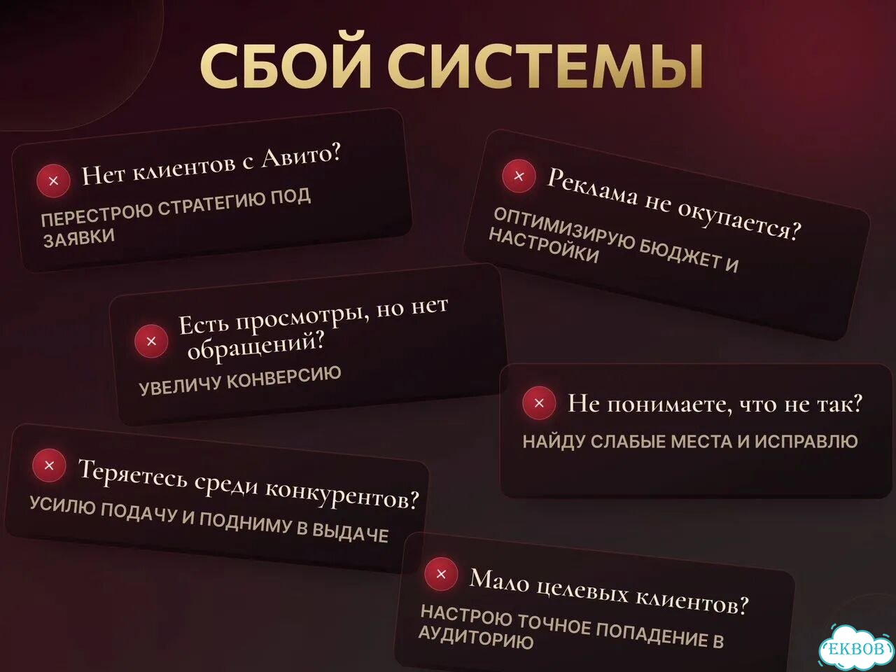 Авитолог для услуг / Продвижение на Авито фото 3