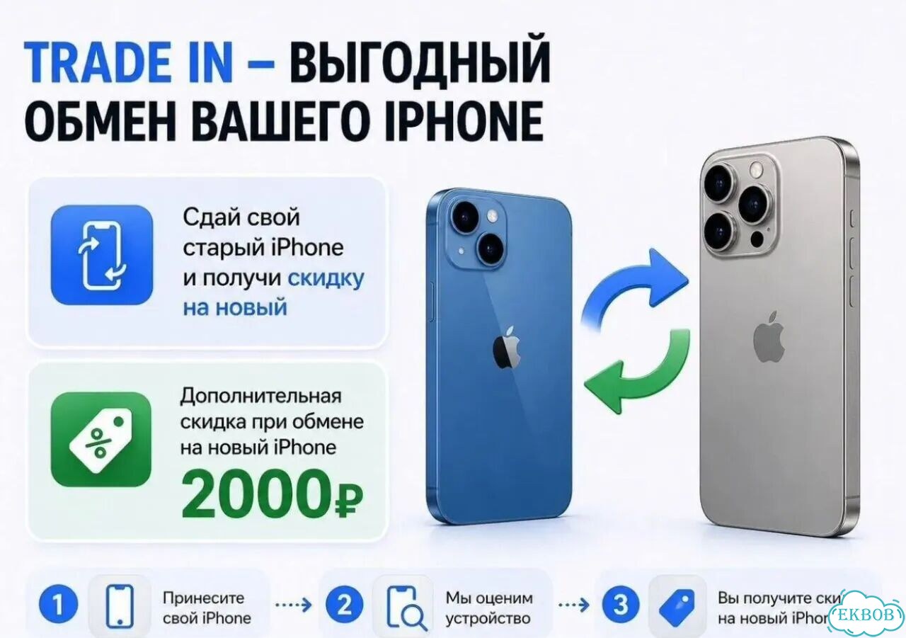 iPhone 14 Pro Max, 1 ТБ фото 3