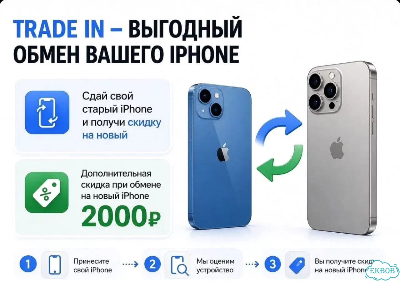 iPhone 16 Pro, 1 ТБ фото 3