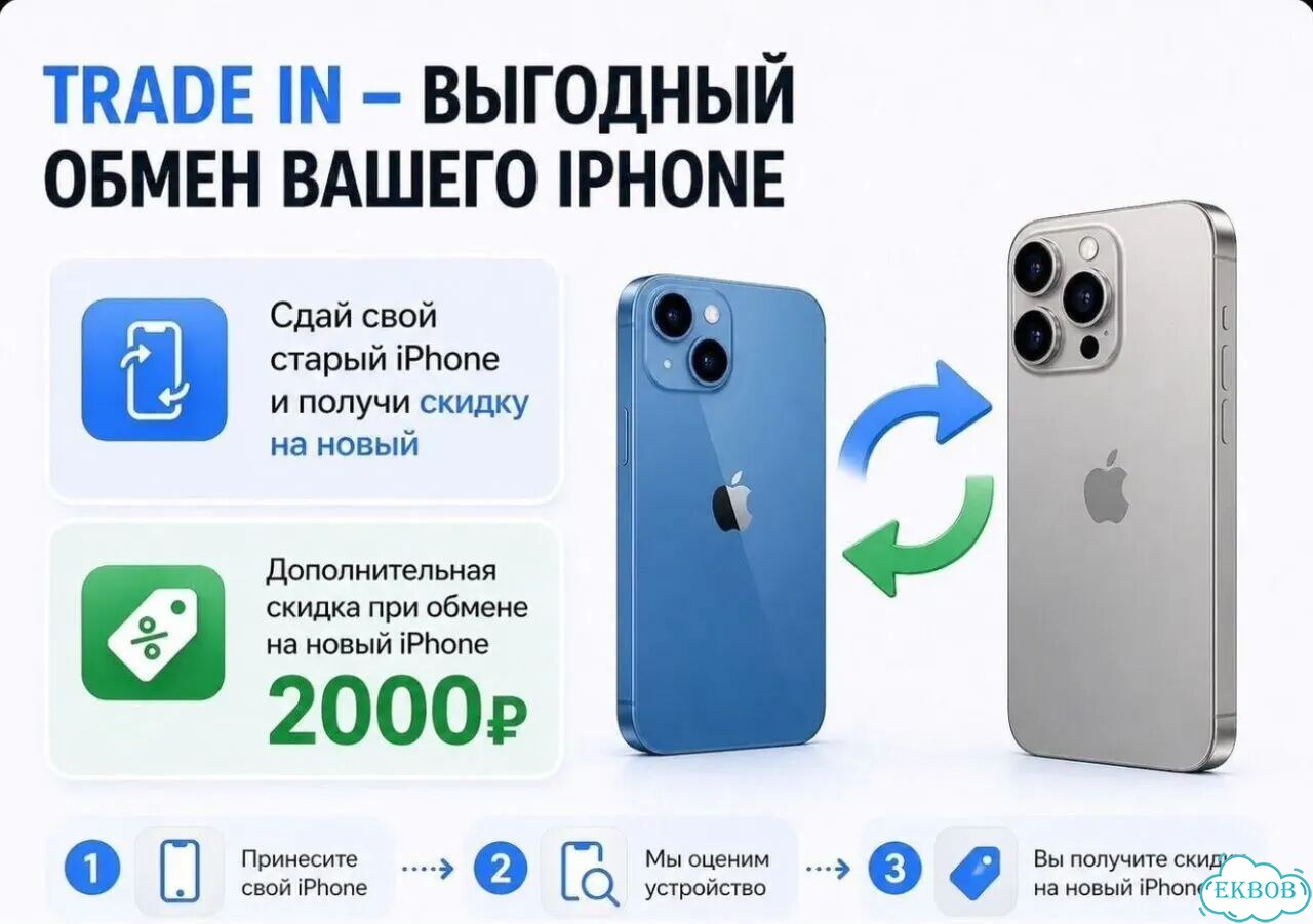 iPhone 16e, 512 ГБ фото 3