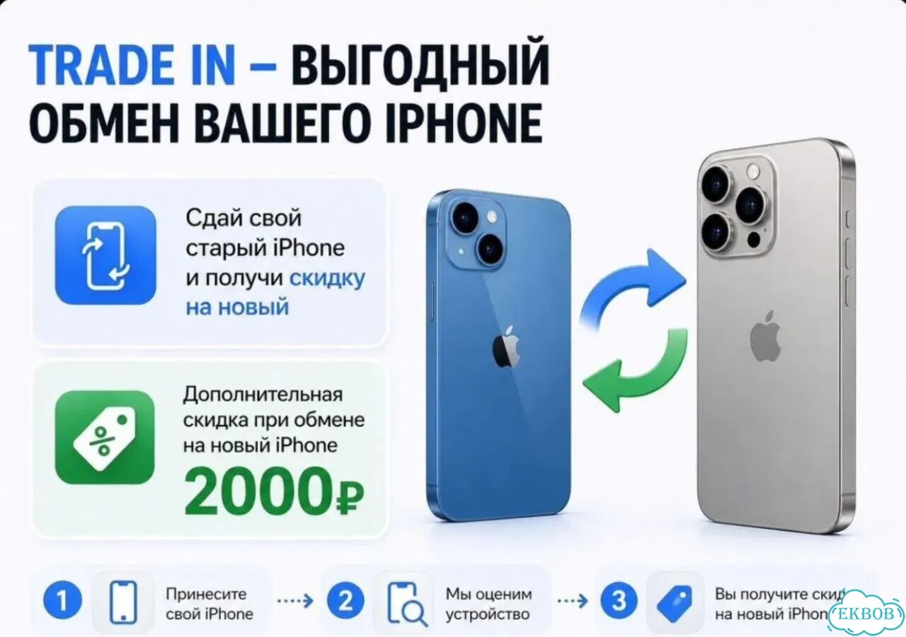 iPhone 16 Pro Max, 256 ГБ фото 3