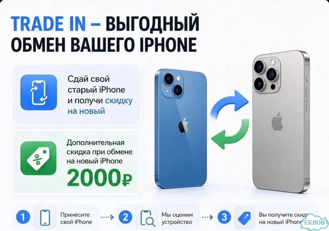 iPhone 16 Pro Max, 512 ГБ фото 3