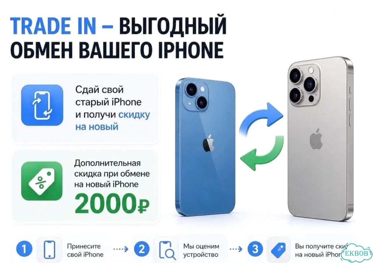 iPhone 16 Pro, 512 ГБ фото 3