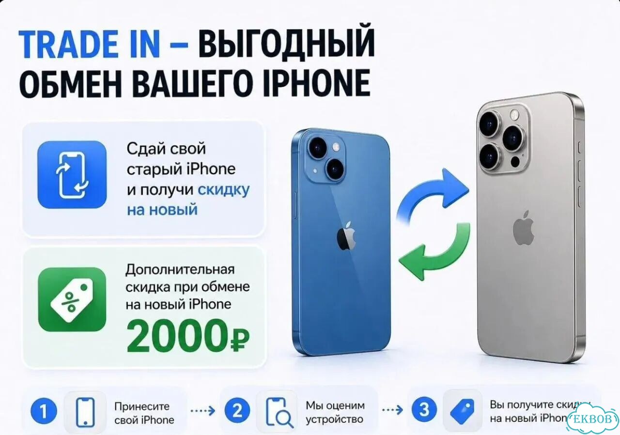 iPhone 16 Pro Max, 1 ТБ фото 3