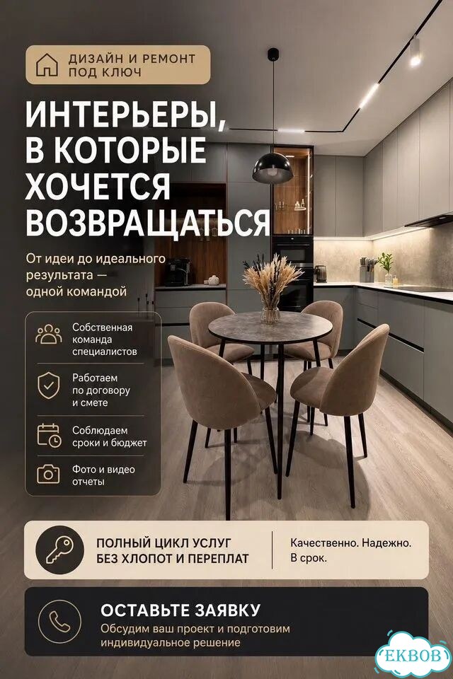 Ремонт квартир под ключ по дизайн проекту фото 2
