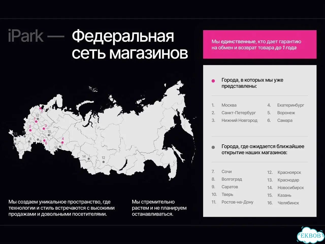 Спецодежда фото 7