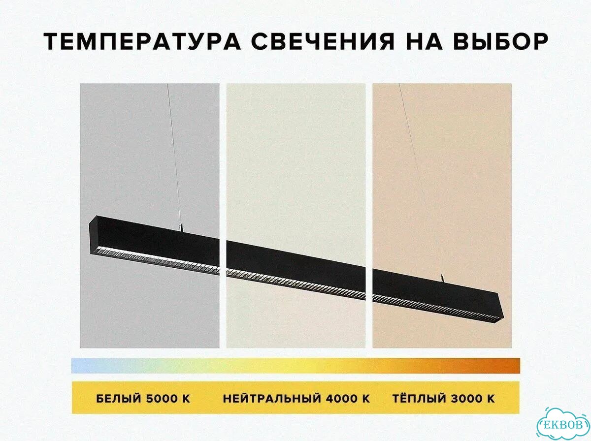 Линейный подвесной светодиодный светильник фото 2