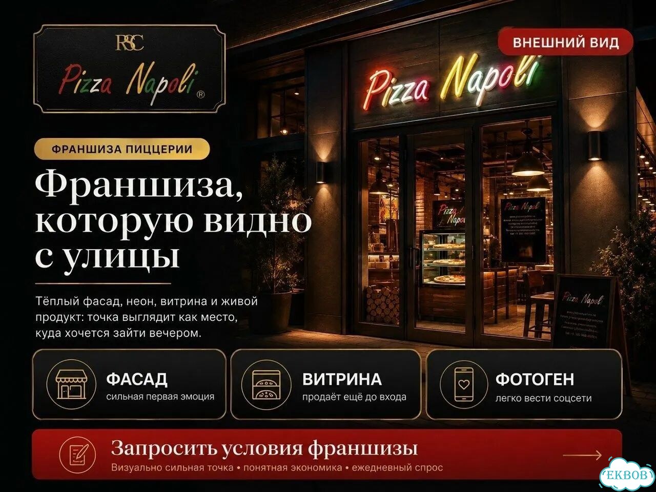Франшиза пиццерии с прибылью и полной поддержкой фото 2