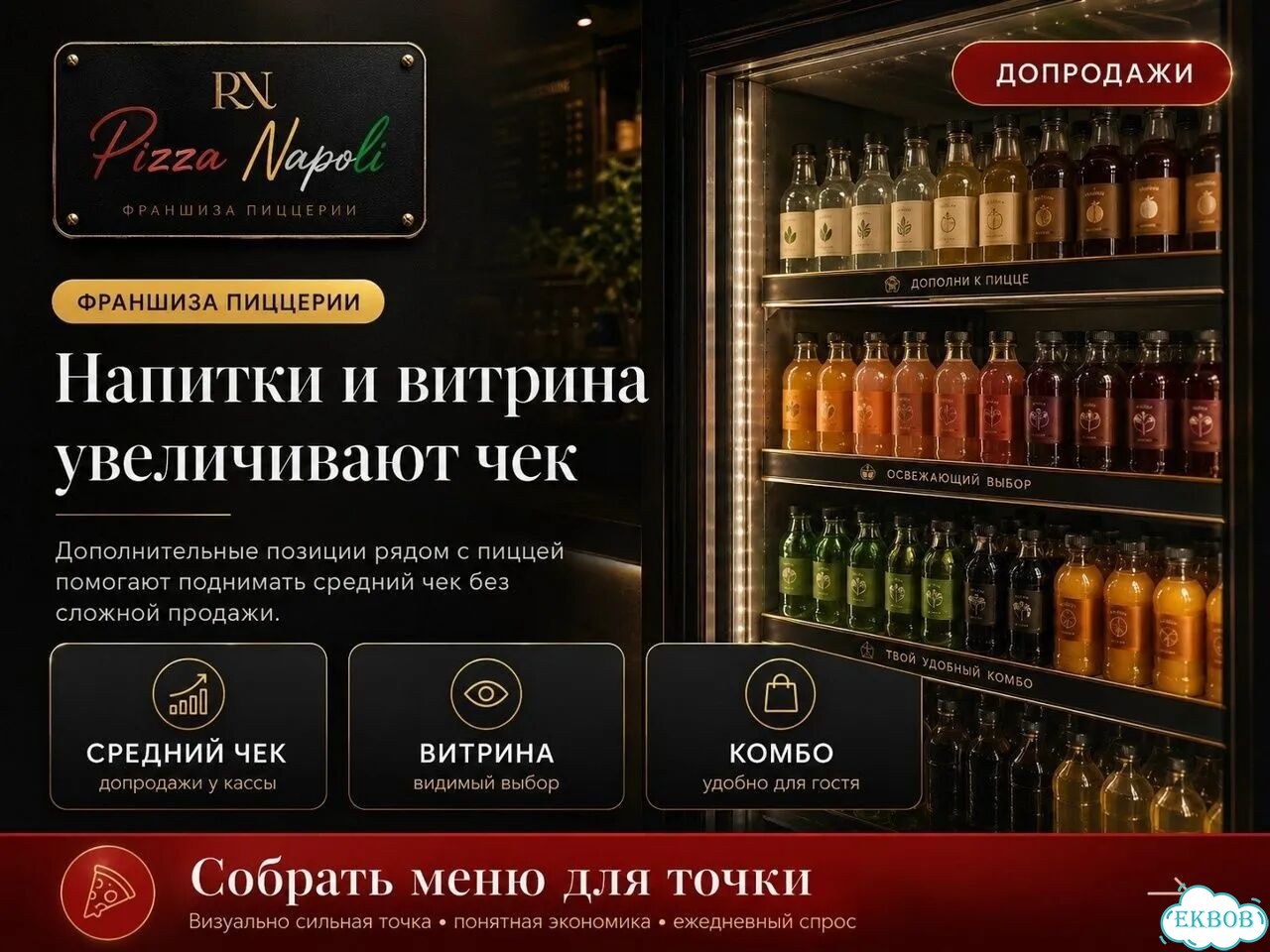 Франшиза пиццерии с прибылью и полной поддержкой фото 7