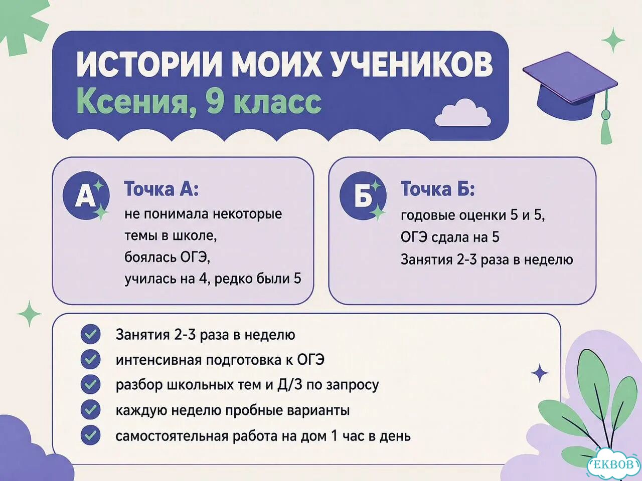 Репетитор по математике ОГЭ / ЕГЭ Онлайн. Лето фото 7