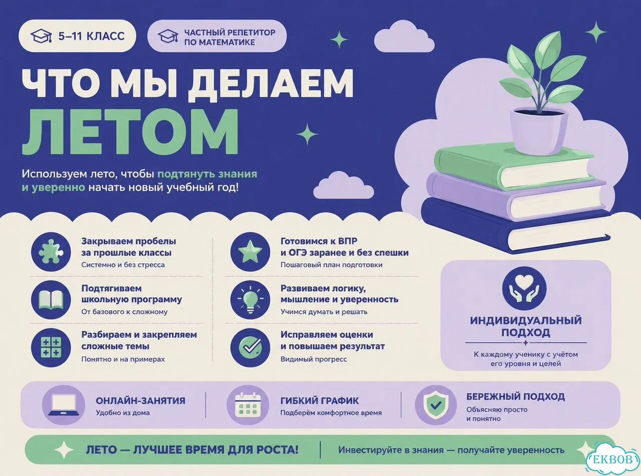 Репетитор по математике ОГЭ / ЕГЭ Онлайн. Лето фото 9