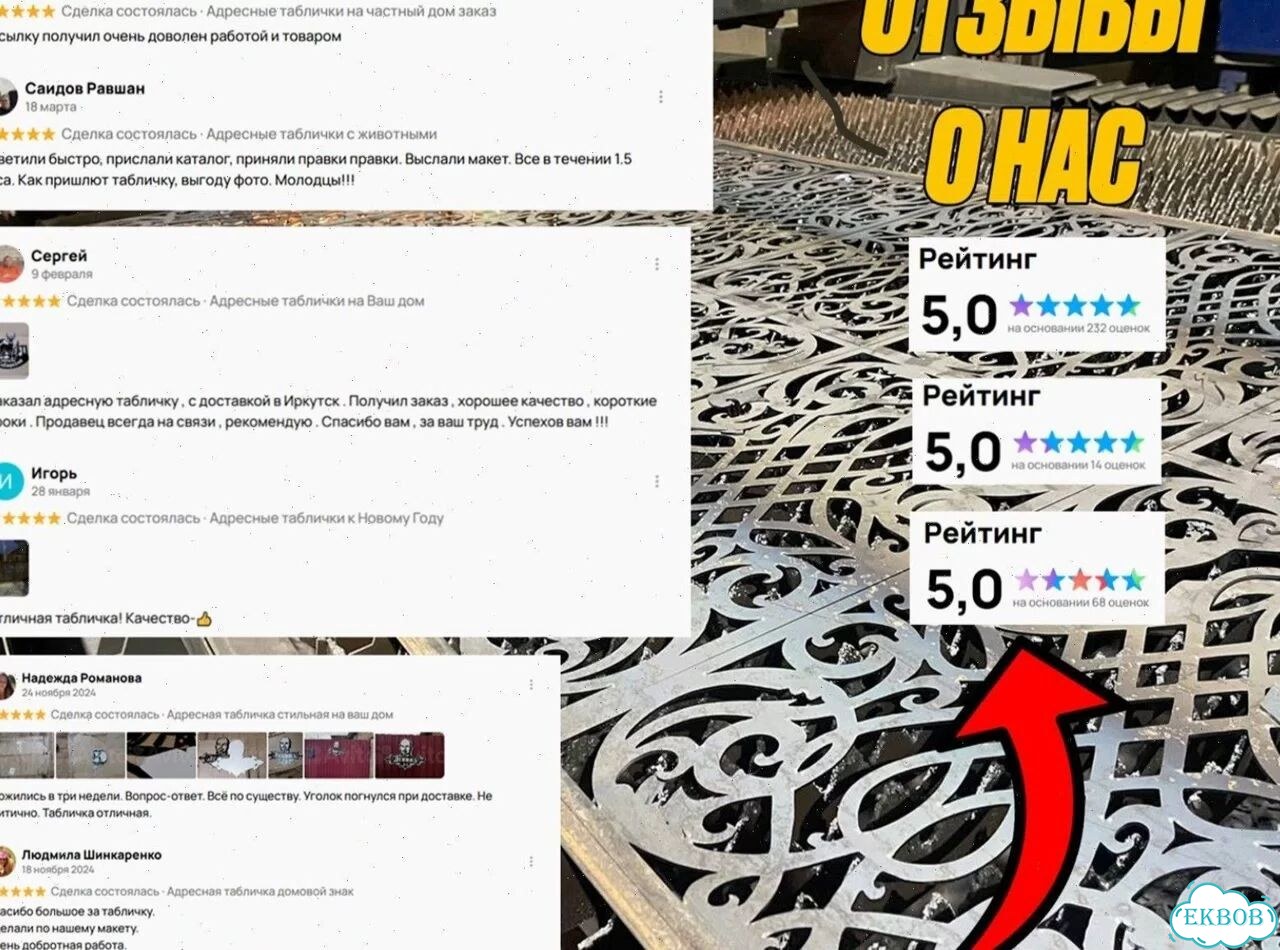 Адресник вывески на дом металл фото 5