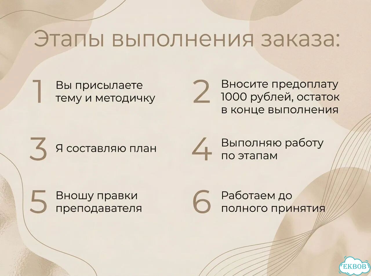 Доклады Рефераты Презентации Помощь студентам фото 2