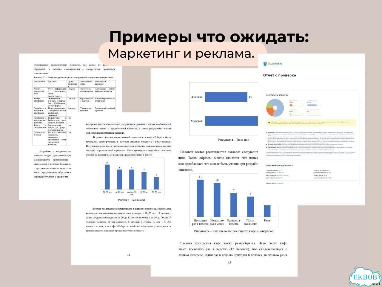 Доклады Рефераты Презентации Помощь студентам фото 6