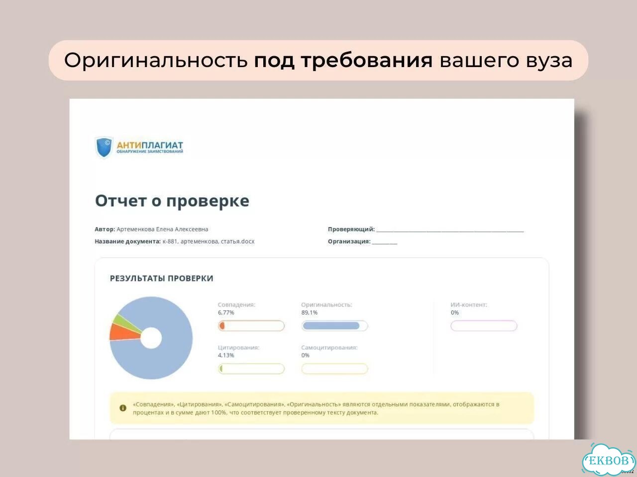 Доклады Рефераты Презентации Помощь студентам фото 7