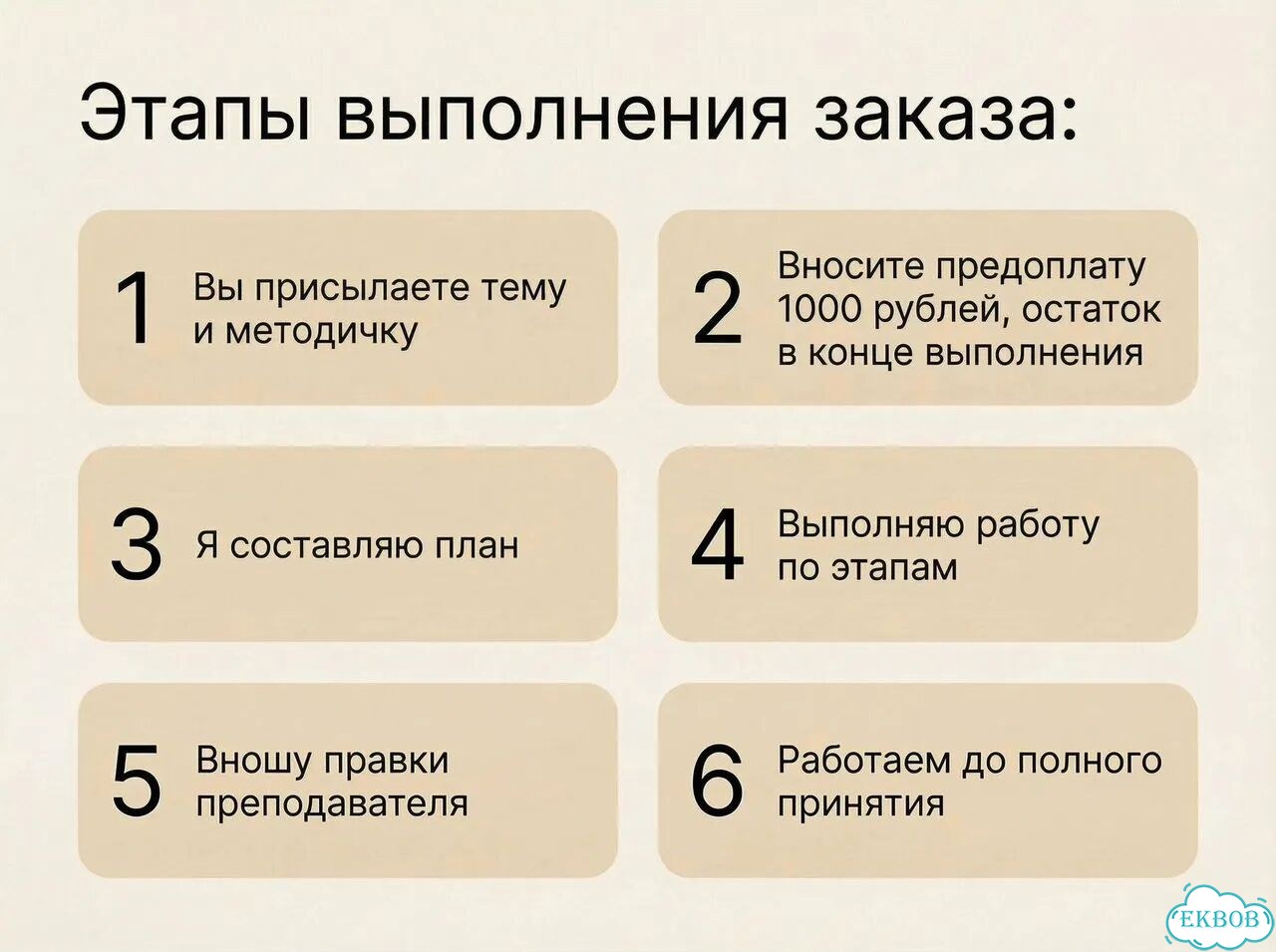 Помощь по ВКР, Дипломам и магистерским работам фото 2