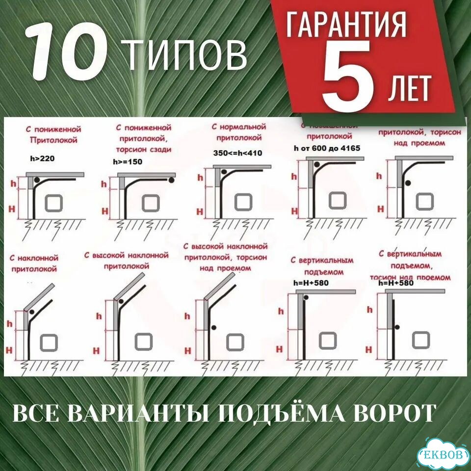 Ворота Автоматические Секционные RAL 9006 2.5х3.4 фото 6