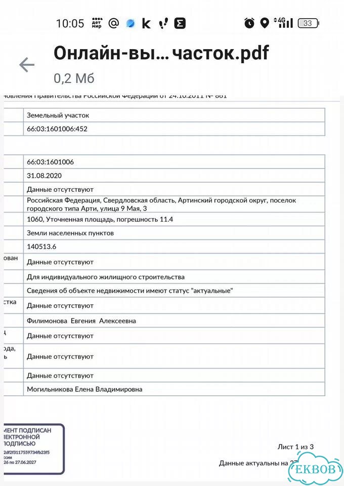 Участок 10,6 сот. (ИЖС) фото 1