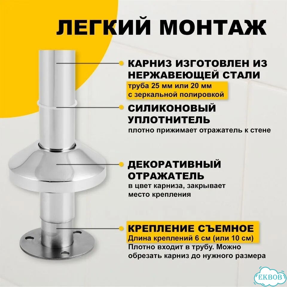 Карниз для ванной комнаты на заказ фото 9