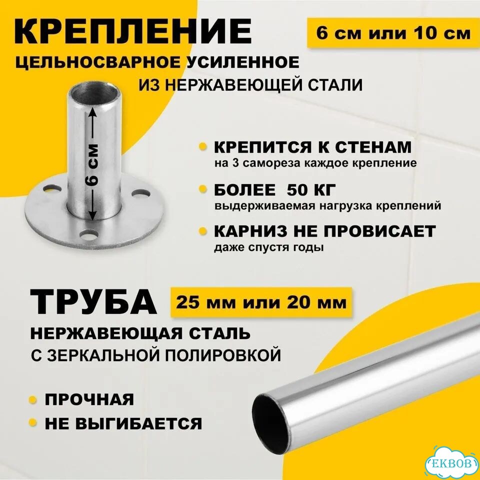 Карниз для ванны - Овал фото 8