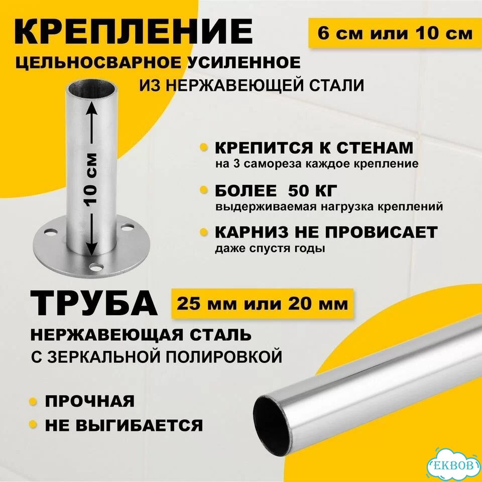 Карниз для ванной Трапеция, для душевого поддона фото 7