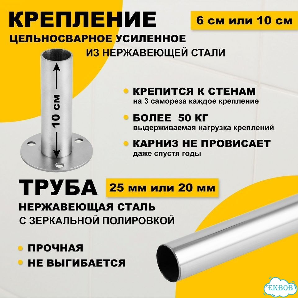Г образный карниз на прямоугольную ванну 170х70 см фото 7