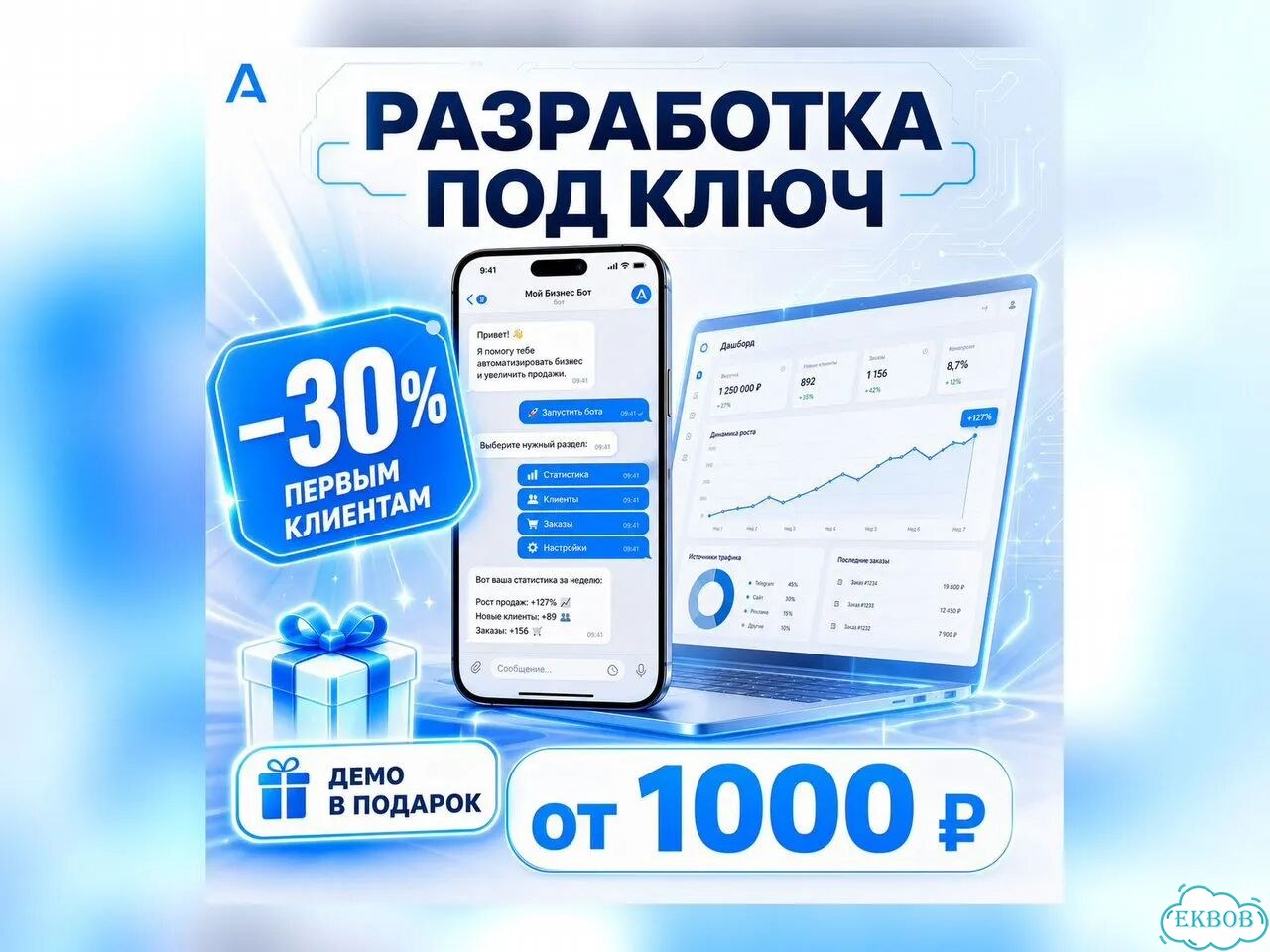Telegram-бот, сайт, ии-агент под ключ за 1-3 дня фото 1