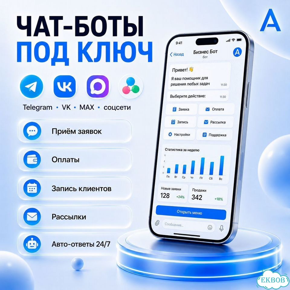 Telegram-бот, сайт, ии-агент под ключ за 1-3 дня фото 3